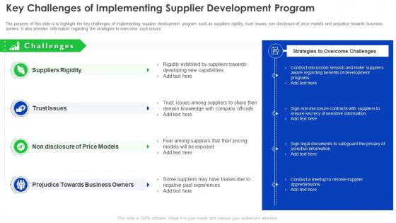 Supplier Development Program Key Challenges Of Implementing Supplier Development Program