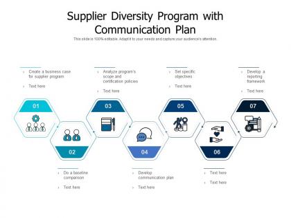 Supplier diversity program with communication plan