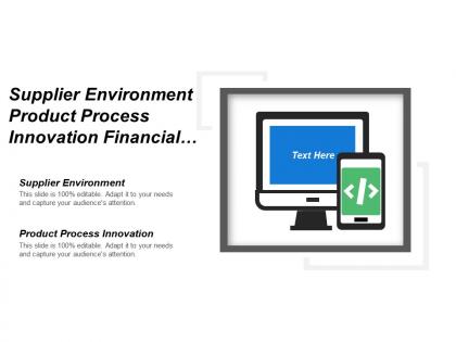 Supplier environment product process innovation financial distress legal financial