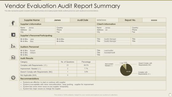 Vendor Evaluation Audit Report Summary