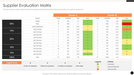 Supplier Evaluation Matrix Ppt Powerpoint Presentation Infographics Elements