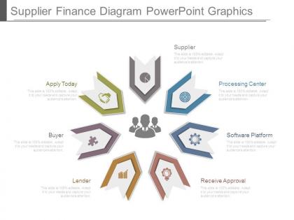 Supplier finance diagram powerpoint graphics