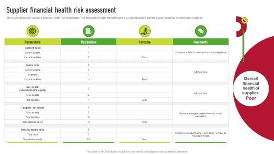 Supplier Financial Health Risk Assessment Supplier Risk Management