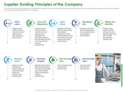 Supplier guiding principles of the company stakeholder governance to enhance shareholders value