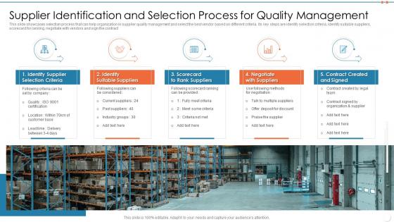 Supplier identification and selection process for quality management