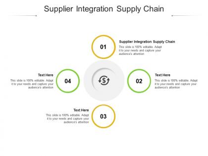 Supplier integration supply chain ppt powerpoint presentation styles introduction cpb