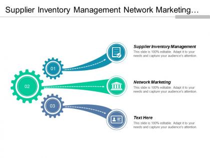 Supplier inventory management network marketing supply chain risks cpb