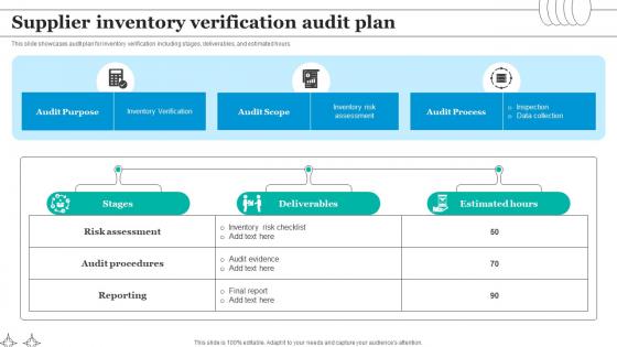Supplier Inventory Verification Audit Plan