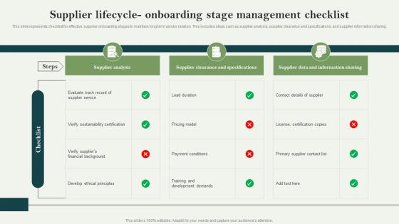 Supplier Lifecycle Onboarding Stage Management Checklist