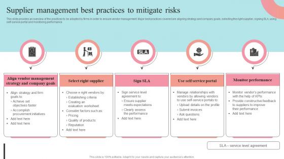 Supplier Management Best Practices To Mitigate Risks Supplier Negotiation Strategy SS V