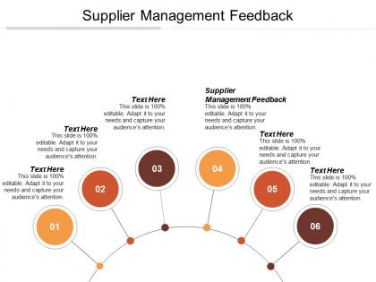 Supplier management feedback ppt powerpoint presentation gallery brochure cpb