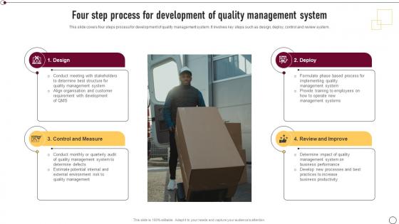 Supplier Quality Management Four Step Process For Development Of Quality Management Strategy SS V