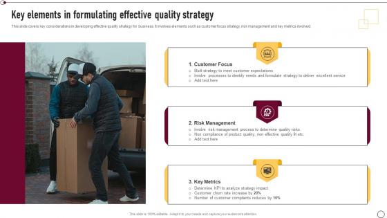 Supplier Quality Management Key Elements In Formulating Effective Quality Strategy SS V