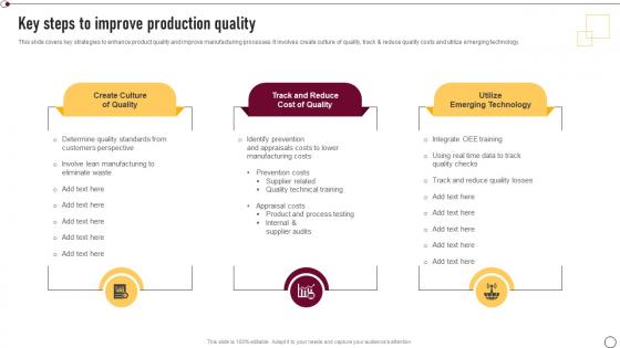 Supplier Quality Management Key Steps To Improve Production Quality Strategy SS V