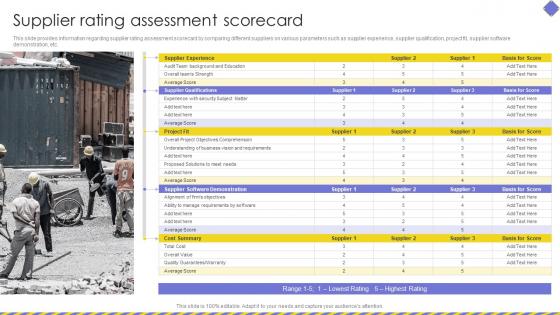 Supplier Rating Assessment Scorecard Embracing Construction Playbook