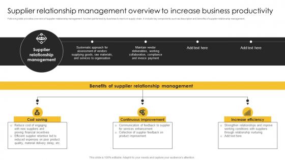 Supplier Relationship Management Overview Strategic Plan For Corporate Relationship Management