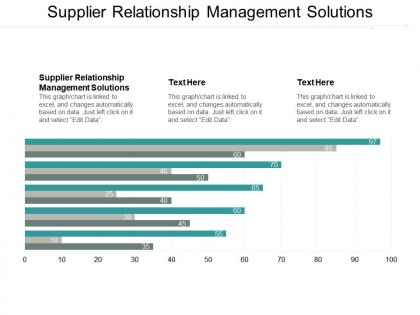 Supplier relationship management solutions ppt powerpoint presentation outline backgrounds cpb