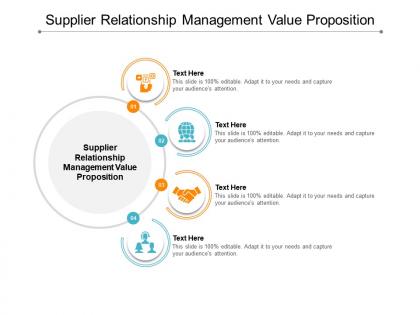 Supplier relationship management value proposition ppt powerpoint presentation outline grid cpb