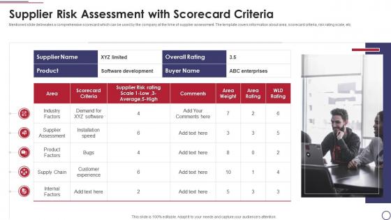 Supplier Risk Assessment With Scorecard Criteria