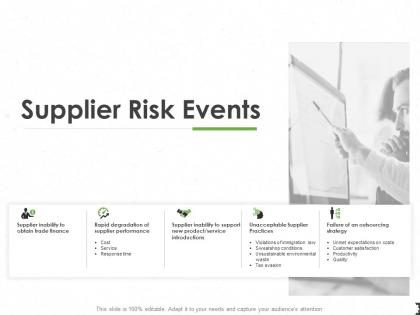 Supplier risk events ppt powerpoint presentation summary layout