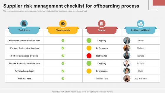 Supplier Risk Management Checklist For Offboarding Process