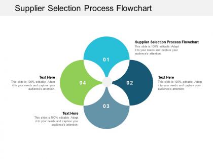 Supplier selection process flowchart ppt powerpoint presentation infographics demonstration cpb