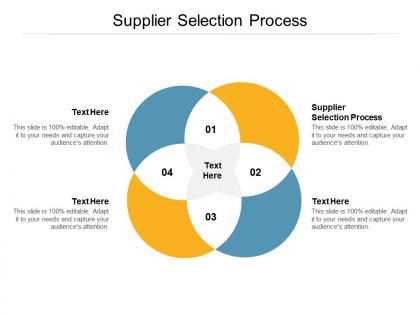 Supplier selection process ppt powerpoint presentation ideas guidelines cpb