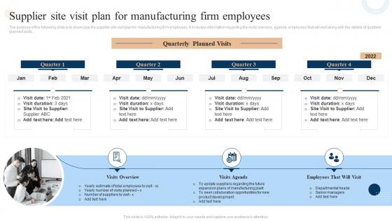 Supplier Site Visit Plan For Manufacturing Firm Employees Strategic Sourcing And Vendor Quality Enhancement Plan
