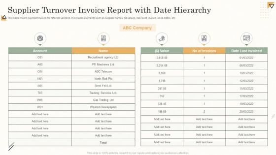 Supplier Turnover Invoice Report With Date Hierarchy