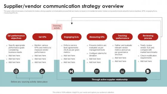 Supplier Vendor Communication Strategy Overview Corporate Communication Strategy Framework
