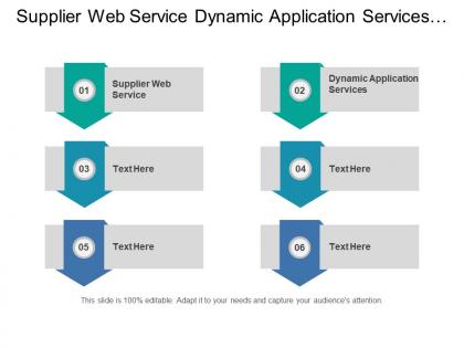 Supplier web service dynamic application services process automation