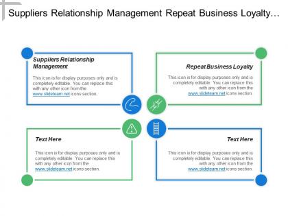 Suppliers relationship management repeat business loyalty customer service