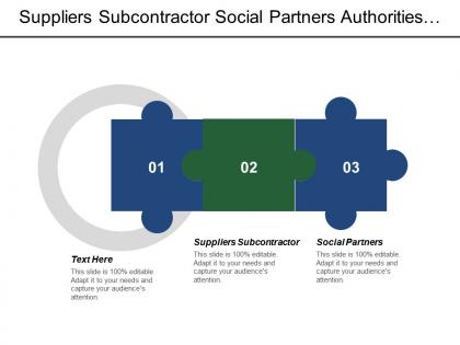 Suppliers subcontractor social partners authorities global compact standardization bodies