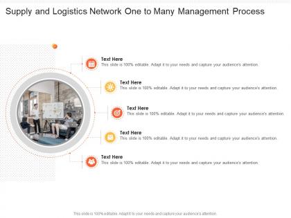 Supply and logistics network one to many management process infographic template