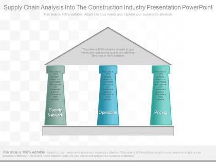 Supply chain analysis into the construction industry presentation powerpoint