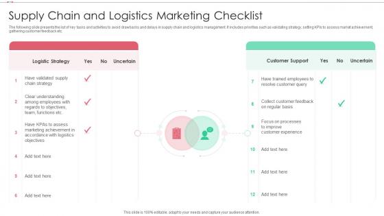 Supply Chain And Logistics Marketing Checklist
