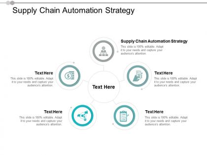 Supply chain automation strategy ppt powerpoint presentation model structure cpb