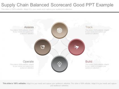 Supply chain balanced scorecard example of ppt presentation
