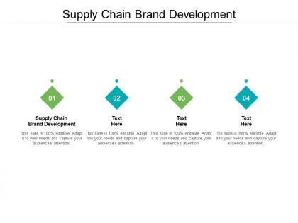Supply chain brand development ppt powerpoint presentation slides demonstration cpb