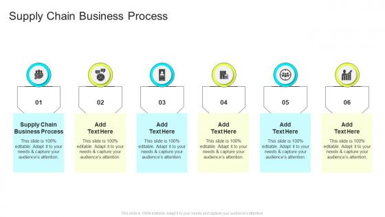 Supply Chain Business Process In Powerpoint And Google Slides Cpb