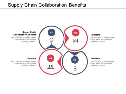 Supply chain collaboration benefits ppt powerpoint presentation styles skills cpb