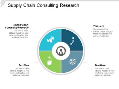 Supply chain consulting research ppt powerpoint presentation pictures graphic tips cpb
