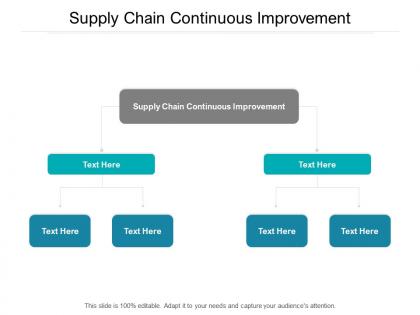 Supply chain continuous improvement ppt powerpoint presentation professional cpb