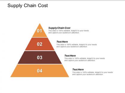 Supply chain cost ppt powerpoint presentation ideas example file cpb