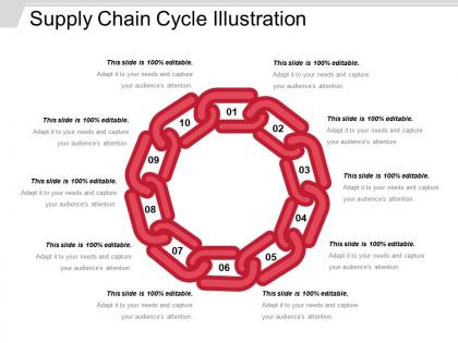 Supply chain cycle illustration ppt design