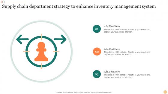 Supply Chain Department Strategy To Enhance Inventory Management System