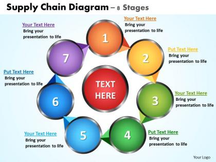 Supply chain diagram 8 stages powerpoint diagrams presentation slides graphics 0912