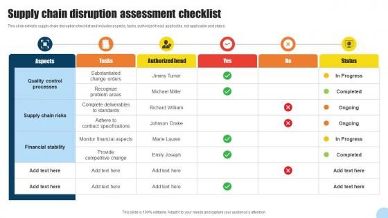 Supply Chain Disruption Assessment Checklist