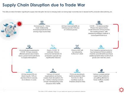 Supply chain disruption due to trade war economies ppt presentation slides