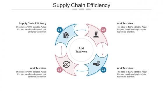 Supply Chain Efficiency In Powerpoint And Google Slides Cpb